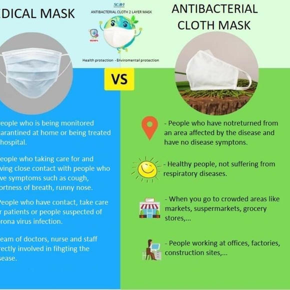 Set of 2 grays Antibacterial Mask - Picture 6 of 9